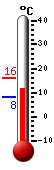 Currently: 13.1&deg;C, Max: 13.1&deg;C, Min: 4.9&deg;C