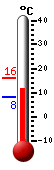 Currently: 13.1°C, Max: 16.1°C, Min: 8.1°C